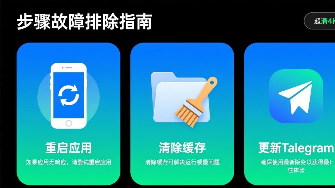 Telegram图片空白修复方法 - 步骤二